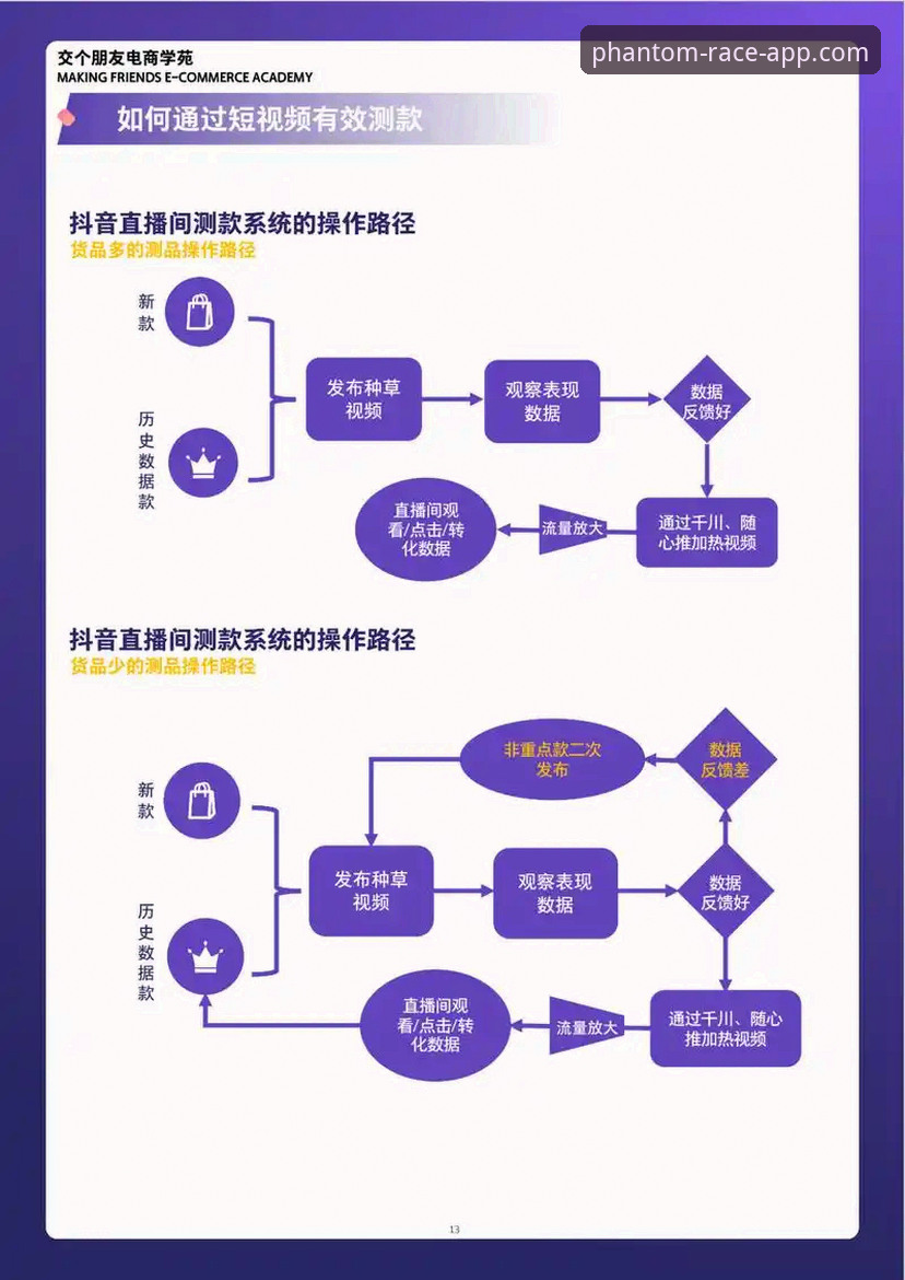 幻影体育直播平台实用必备知识：从下载到观赛的全流程技巧